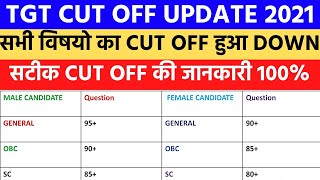 up tgt cut off 2021| tgt 2021 cut off | tgt cut off 2021| up tgt expected cut off 2021| tgt cut off