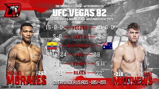 Michael Morales vs. Jake Matthews UFC Vegas 82 Fight Breakdown