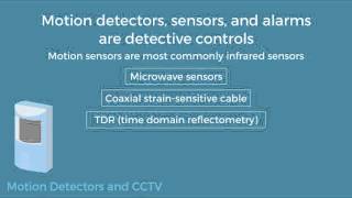 Motion Detectors and CCTV - CISSP Security Operations tutorial