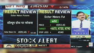 Eicher Motors Share News Today: Eicher Motors Share Latest News | Eicher Motors | 14th November 2024