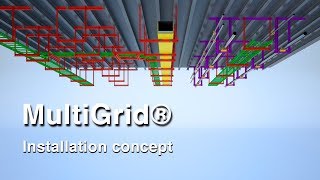 MultiGrid® Installation Concept