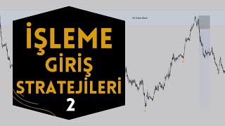 ORDER BLOCK - FVG - LİKİDİTE İŞLEME GİRİŞ STRATEJİSİ