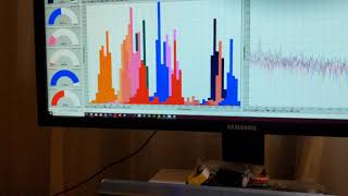 STM32 ADC read visualized