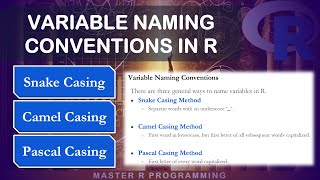 Variable Naming Conventions in R