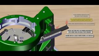 Quick and easy – setting up the RCBS® Pro Chucker 5 and 7 Progressive Press