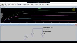 TSMC 180 nm NMOS Characterization. Transfer Characteristics & Output Characteristics  in LT Spice