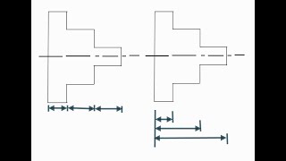 Progressive or parallel dimension, successive or chain dimension in Engineering drawing .