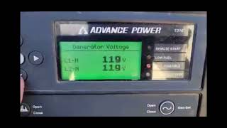 2012 Winpower 20kw Diesel Generator (single phase, low hours)