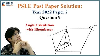 【Digestible PSLE Math】2022 Paper 2 Q9: Angle Calculation