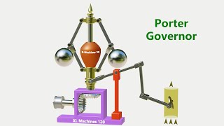 Porter Governor - Working 3D Animation