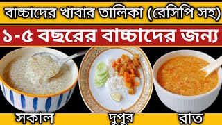 Baby Food/Baby Food Chart For 1-5 Year/১ থেকে ৫ বছরের বাচ্চাদের খাবার তালিকা/বাচ্চাদের খাবার তালিকা/