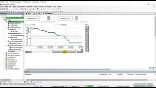 ОВЕН СПК1xx. Работа с историческими графиками (трендами)