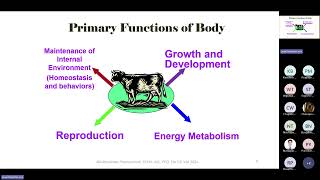 Physio 2 October BE 2567