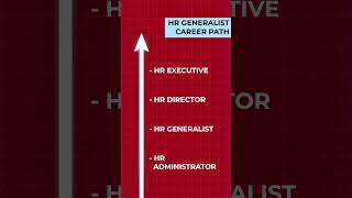 HR Generalist Career Path in 2024: How to Get Ahead