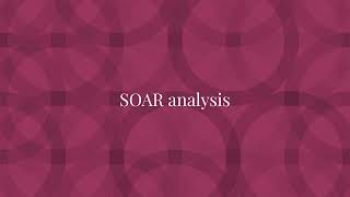 SOAR Analysis