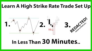 Learn A HIGH Probability Trading Strategy and More in less than 30mins.