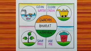 Swachh Bharat Abhiyan Drawing / Swabhav Swachhata Sanskar Swachhata Poster / Swachhata Hi Seva