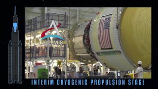 The Hardware For Artemis I Mission Comes Together