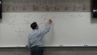 Graph of exponential functions: example problems