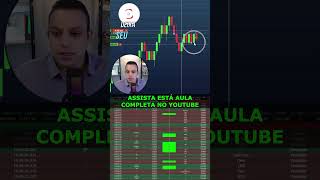 APRENDA  SCALPING NO FLUXO MERCADO LATERAL