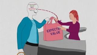 The Psychology of Shopping