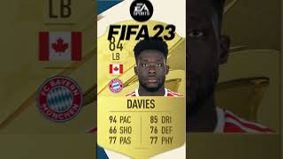 Update Fifa Cards FC 24 🆙️ Bayern-Münich 🇩🇪 #shorts #football