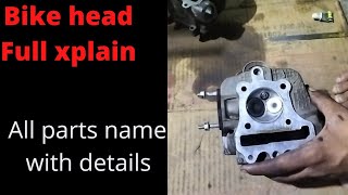 Engine ka head kse kam karata he or parts name