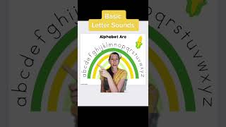 26 Basic Letter Sounds #teachers #scienceofreading #education #parents #alphabet #lettersounds