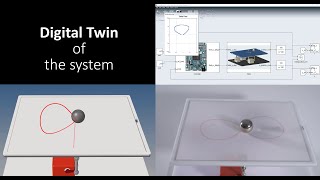 Acrome & Altair | BBT Digital Twin Video