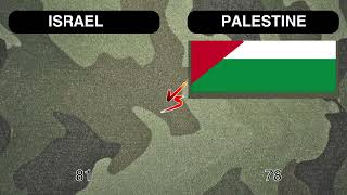 Israel vs Palestine Military Power Comparison 2023 | Israel vs Palestine |