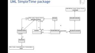 Timing and Duration Analysis