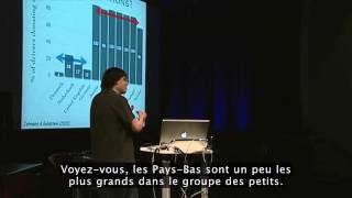 Contrôlons-Nous nos Décisions ? - Conférence TED de Dan Ariely