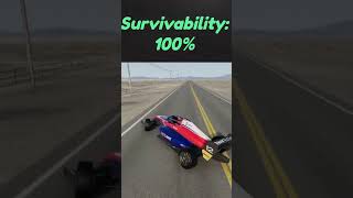 Will You Survive? (14) | BeamNG Drive #shorts