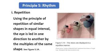 Principles of design III | Retail Services