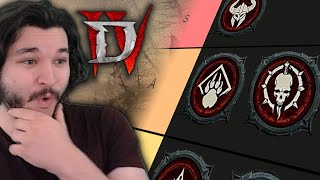 BEST CLASS in Diablo 4 - Endgame Tier List