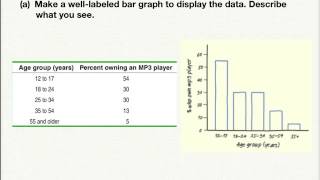 1 2 Categorical Data