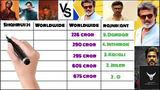 RAJNIKANTH V/S SHAHRUKH KHAN WORLDWIDE COLLECTION