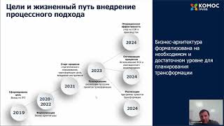 Повышение эффективности системы управления холдинговой структуры. Роль Процессного офиса