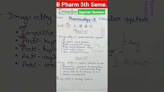 B Pharm 5th Sem.ll Important Topics & Questions ll Pharmacology 2 ll General Introduction