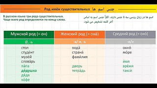 Урок 5. 1 د افغانانو لپاره روسي ژبهрод существительных