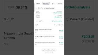 Today My mutual fund portfolio #youtubeshorts #shorts #mutualfundsahihai