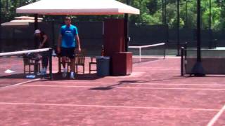 Ivo Karlovic Practices