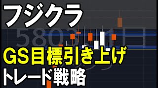 フジクラ（5803）ゴールドマンサックス証券→「買い」。株式テクニカルチャート分析