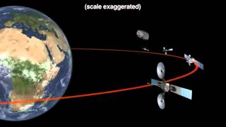 Asteroid to fly close to earth but not collide  NASA   YouTube