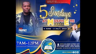 FIVE SUNDAYS OF ATMOSPHERE OF MIRACLES