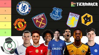 Delayed Kick Off Tier List - Premier League Transfer Windows {6}