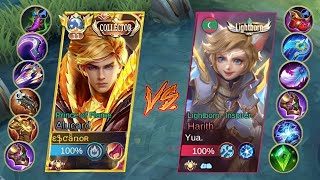 ALUCARD VS PRO HARITH🗿 | USE THIS BUILD TO COUNTER THE SUSTAINABILITY OF HARITH | MLBB