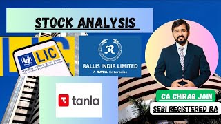 Lic share | Rallis india share | Tanla share |Nifty prediction for tomorrow