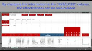 ✅ FORMAT FOR MAINTENANCE CONTROL AND TRACKING