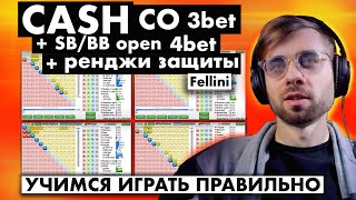 3бет на CO + ренджи vs CO 3bet + SB/BB open 4bet | Покер Обучение by Fellini